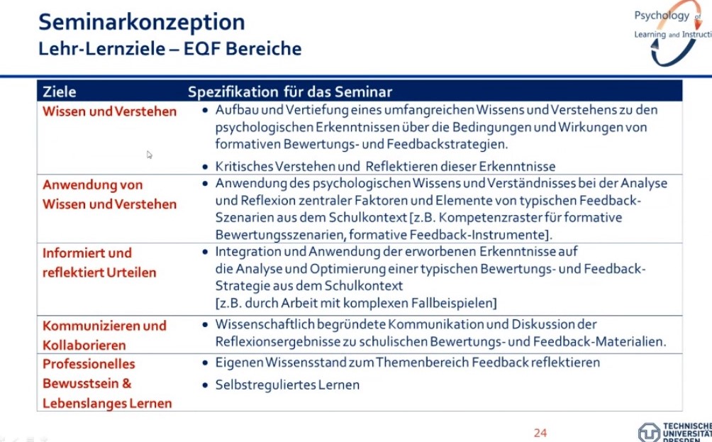 Screenshot aus der Präsentation von Prof. Narciss