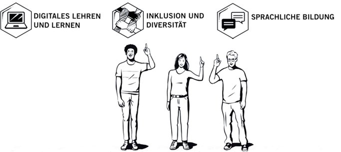 Screenshot eines Videos der Leuphana Universität Lüneburg