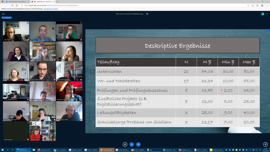 Screenshot aus der Online-Veranstaltung